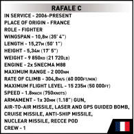 Klossar Rafale med 551 klossar