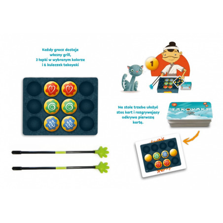 Spela takoyaki