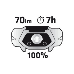 Pannlampa 70 lumen, vit + röd, 1xAA