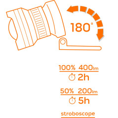 Pannlampa med batteri på 400 lm, zoom, CREE R5, 3xAAA