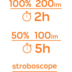 Ficklampa aluminium 200 lumen, zoom, IPX7, 3xAAA