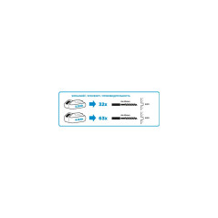 Slagborr med batteri SDS+ Energy+ 18V, Li-Ion/0.8J, utan batteri | HandlaSmidigt.se