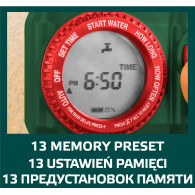 Wyłącznik czasowy elektroniczny