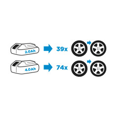 Slagborr med batteri Energy+ 18V, Li-Ion, utan batteri
