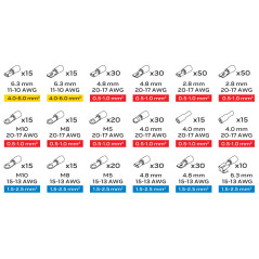 Kontakterna satsen innehåller 420 stycken.