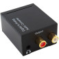 AK319A Konwerter spdif 2xrca+jack usb

AK319A Konverter spdif 2xrca+jack usb