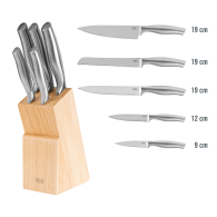 Kökknivar set i block