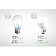 LED-lampa Rebel 7W GU10, 3000K, 230V