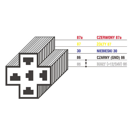 0393 - Reläfäste 4120 för bil