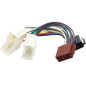 Biladapter Volvo S/V40/70-ISO