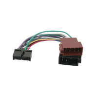 0629 - Bilanslutning Prology CMD-120, AEG530 - ISO