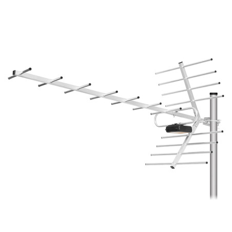 9471- Riktantenn för TV DVB-T med 16 element + symmetrator | HandlaSmidigt.se