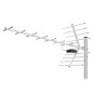 9471- Riktantenn för TV DVB-T med 16 element + symmetrator