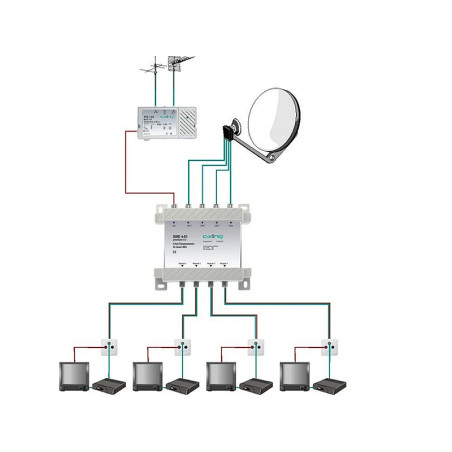 77-127- Signal summerare dess 40-01 5/4 axing