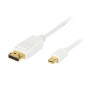 92-025- Anslut displayport mini displayport 2m
