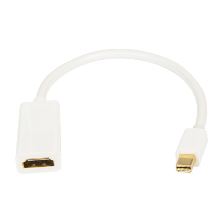 92-157- HDMI-anslutning HDMI-hane till Mini DisplayPort-kontakt