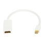 92-157- HDMI-anslutning HDMI-hane till Mini DisplayPort-kontakt